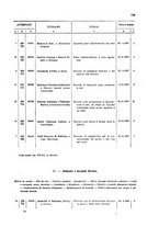 giornale/TO00179086/1908/v. 7.2/00000021